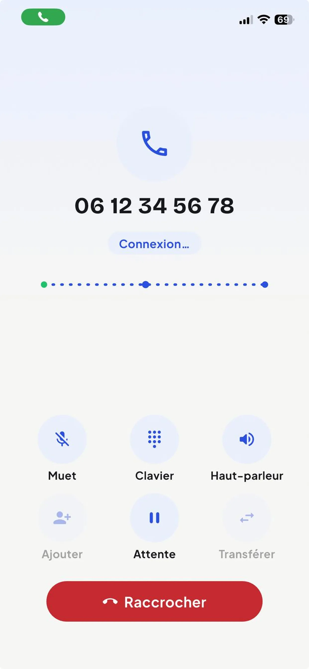 Écran d'appel en cours avec les commandes muet, clavier et haut-parleur